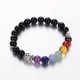 Bracelet Chakra